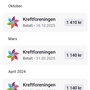 Produktbilde